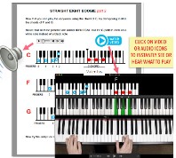 LEARNING TO PLAY THE PIANO EASILY, THE LESSONS COMES WITH  A COMBANITION OF LEARING TOOLS