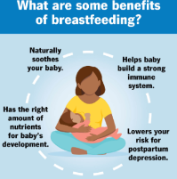 Breastfeeding And How-To. A few benefits of breastfeeding from the Cleveland clinic